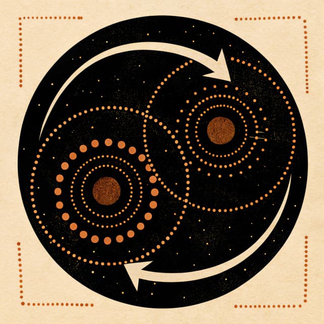 Inside-Outside Circle