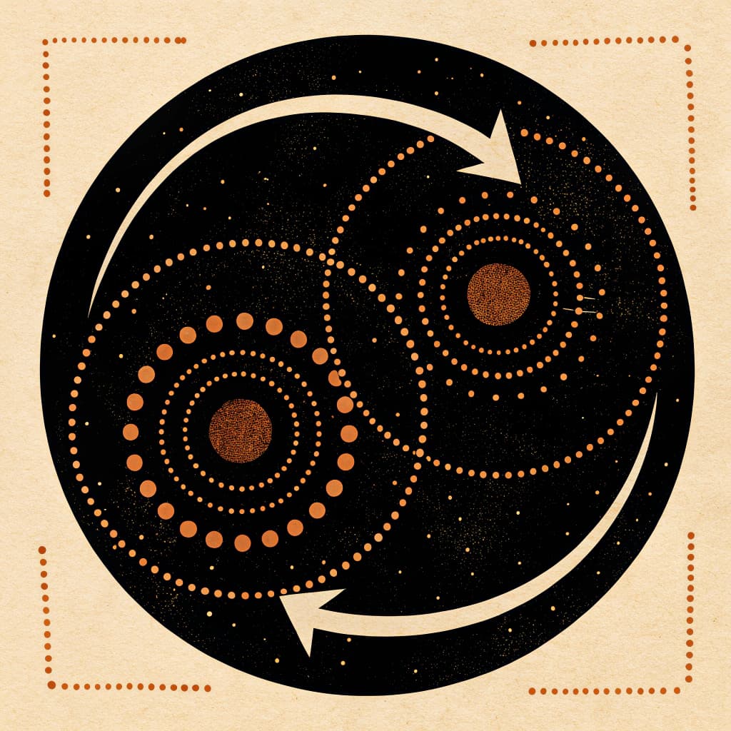 Inside-Outside Circle