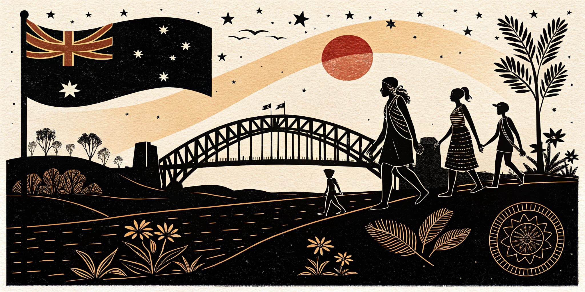 First Nations Rights and Reconciliation