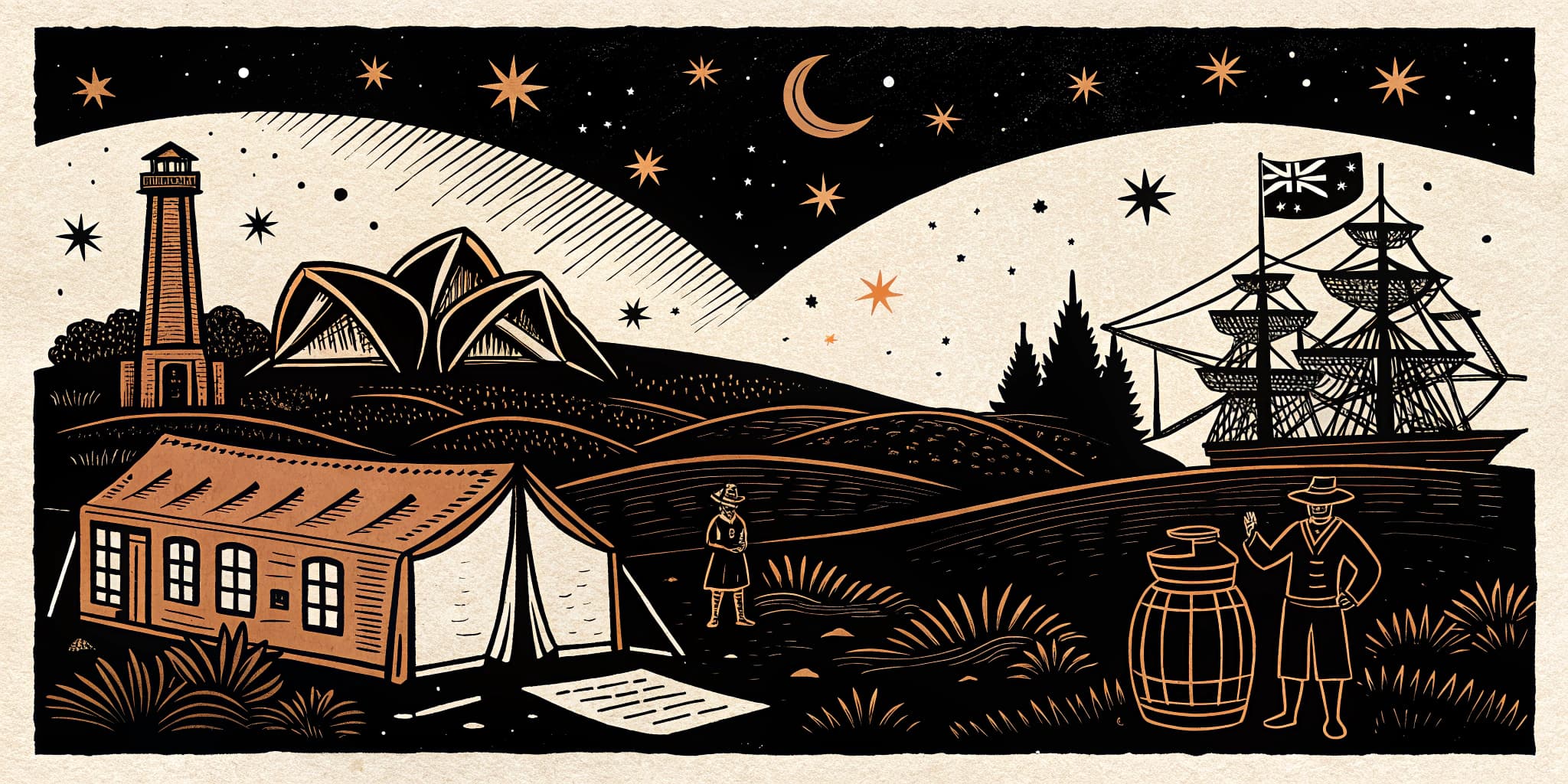 Movement of Peoples (1750–1901)