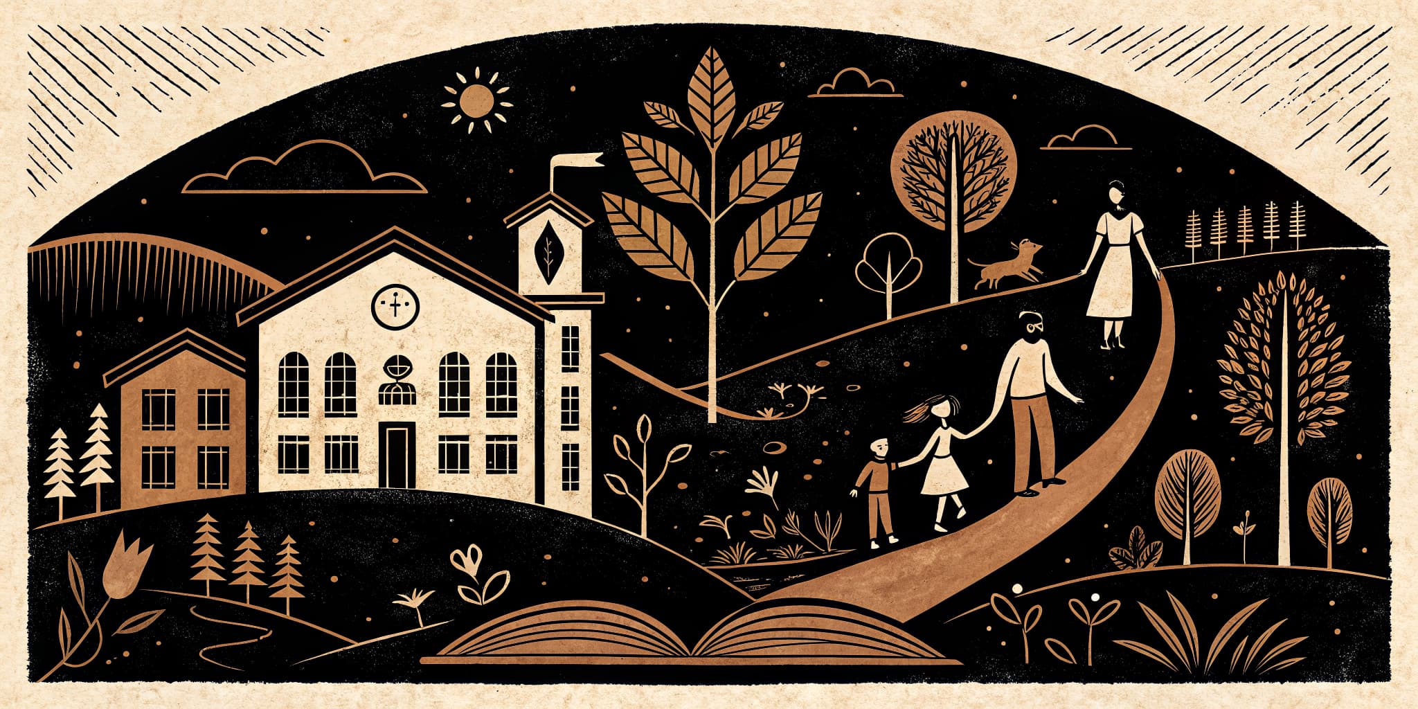 Formas de Organização e Socialização