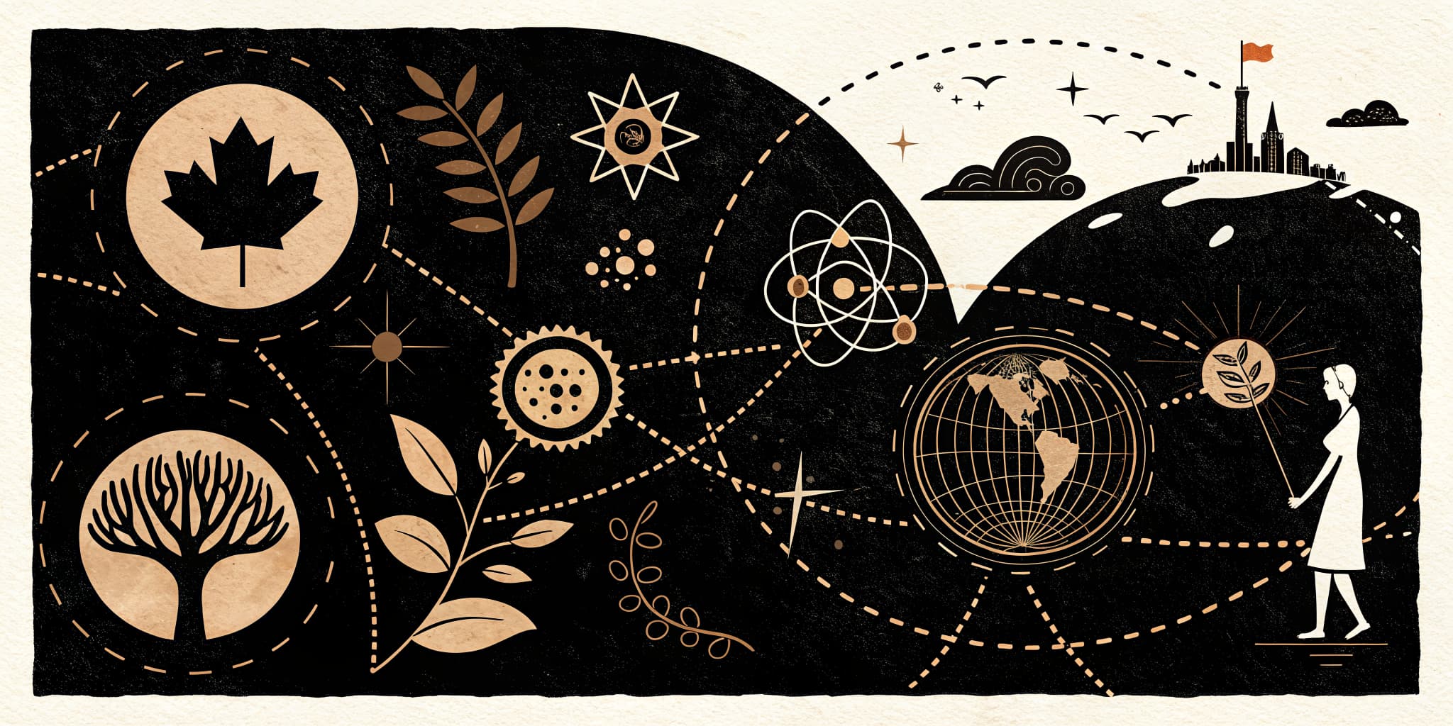 Global Connections and Citizenship