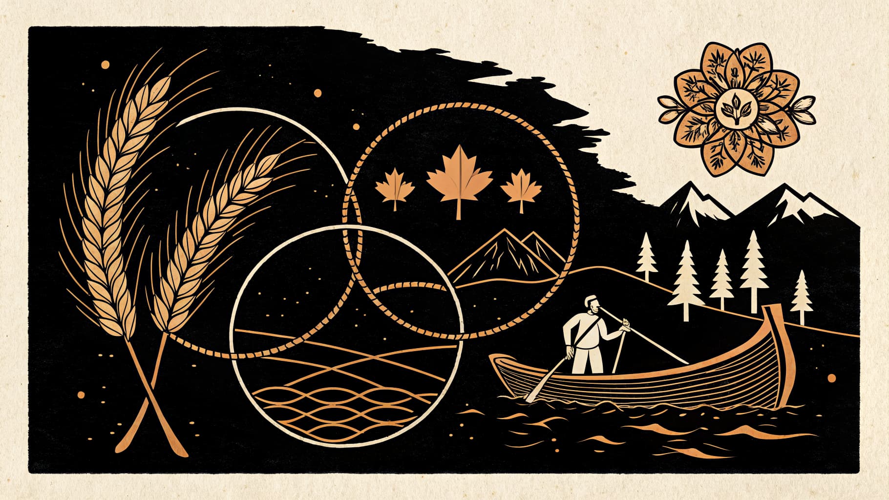 Final Inquiry: Canada's Next Century
